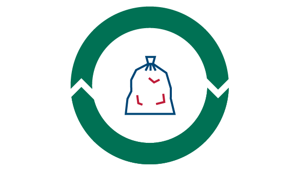 Afvalsoorten Restafval